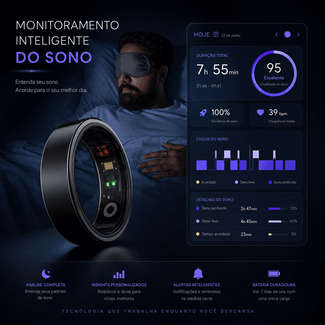 Anel Inteligente para Monitoramento de Sono, Saúde e Performance
