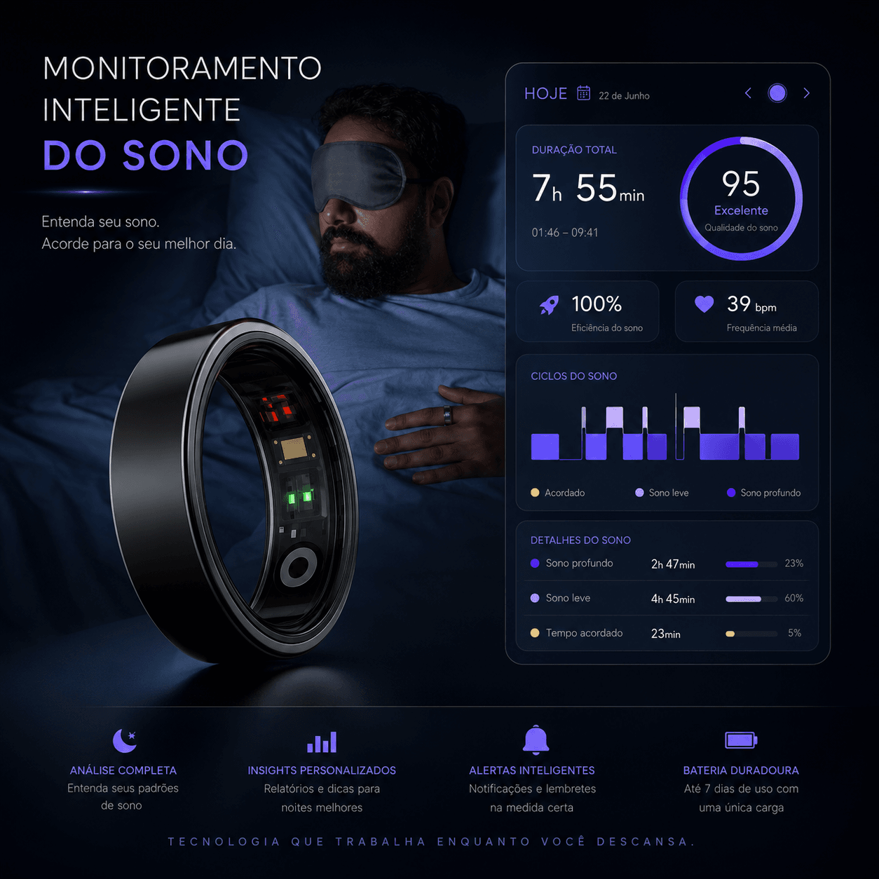 Anel Inteligente para Monitoramento de Sono, Saúde e Performance