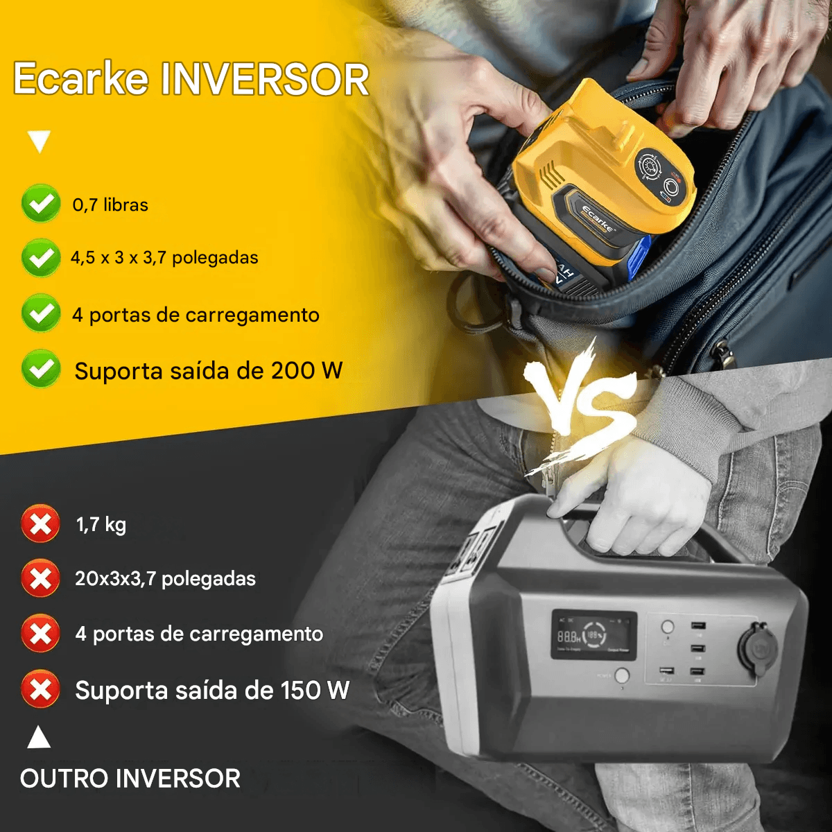 Inversor de Energia Portátil Ecarke 200W